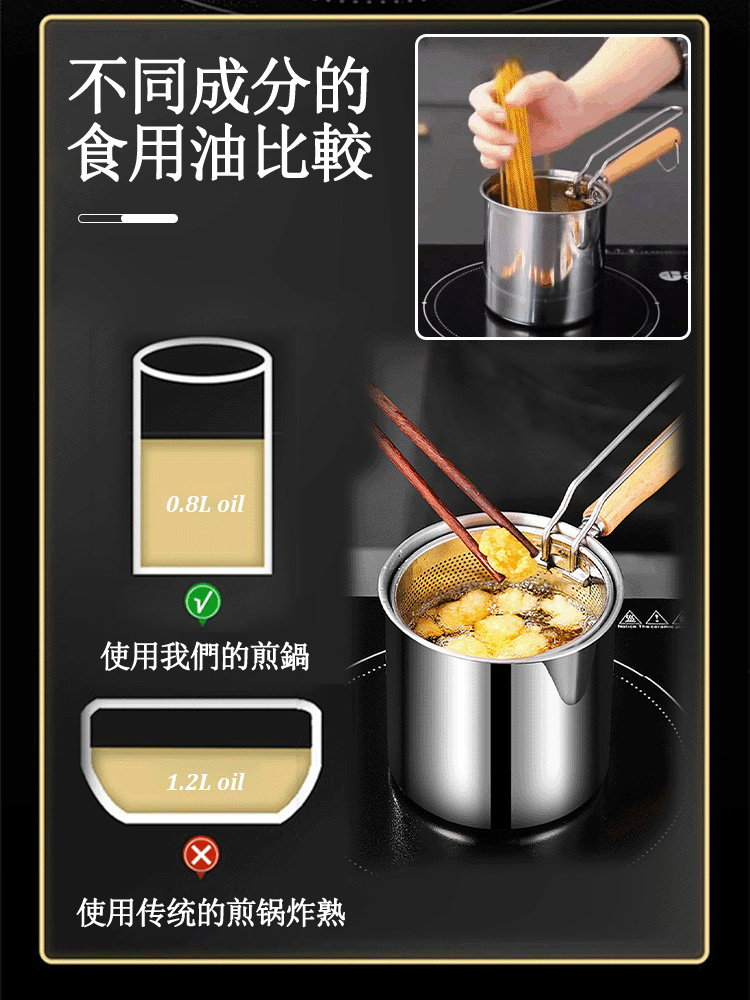炸油壺